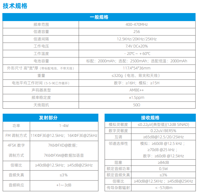 技术规格.png