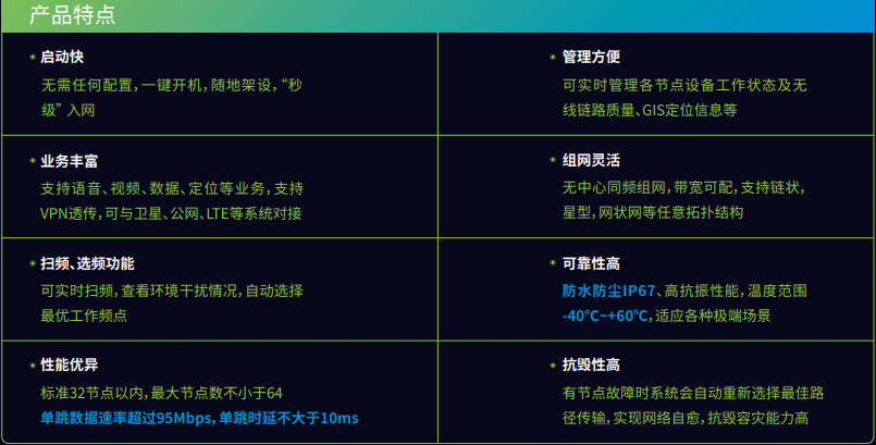 sMesh宽带图像自组网系统2.png