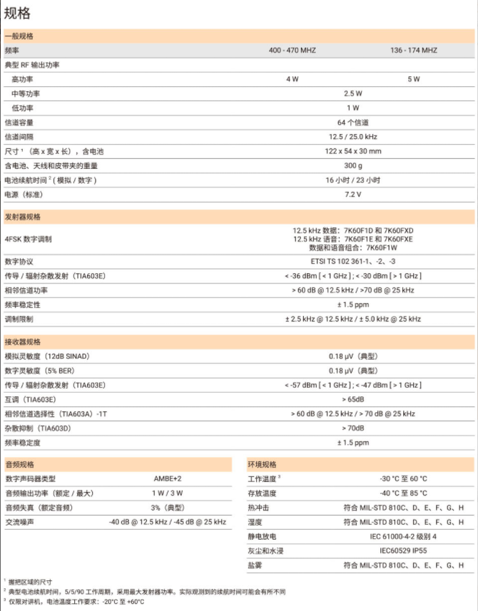 X10d彩页3.png